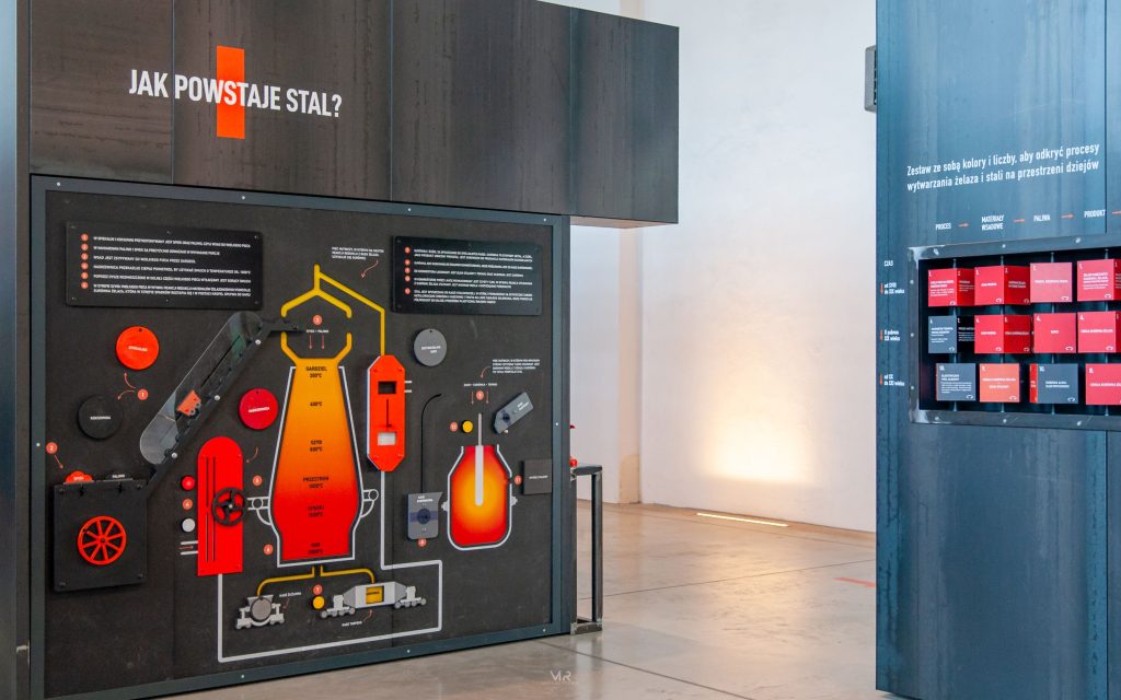 Chorzów - Muzeum hutnictwa